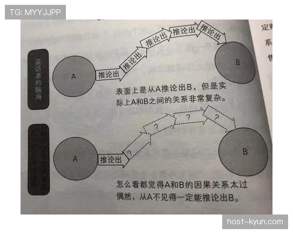 深入解析14秒重置规则的判定逻辑与实施细节
