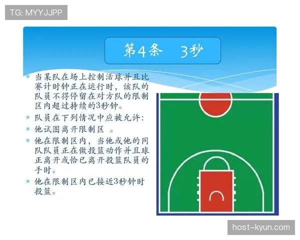 篮球14秒重置规则详解，违反后的处理与运用场景