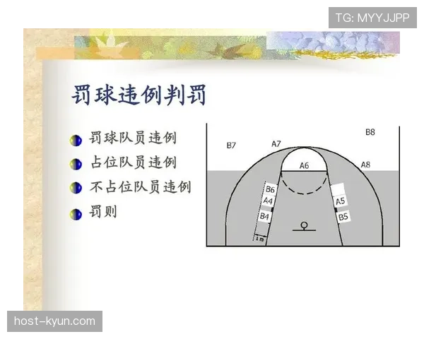 篮球规则中发球五秒违例的具体判定标准与执行细节解析 篮球规则中发球五秒违例的具体判定标准与执行细节解析