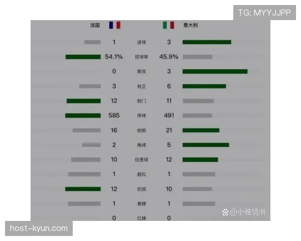 2026世界杯法国队赛程前瞻 卫冕冠军能否延续小组赛强势表现