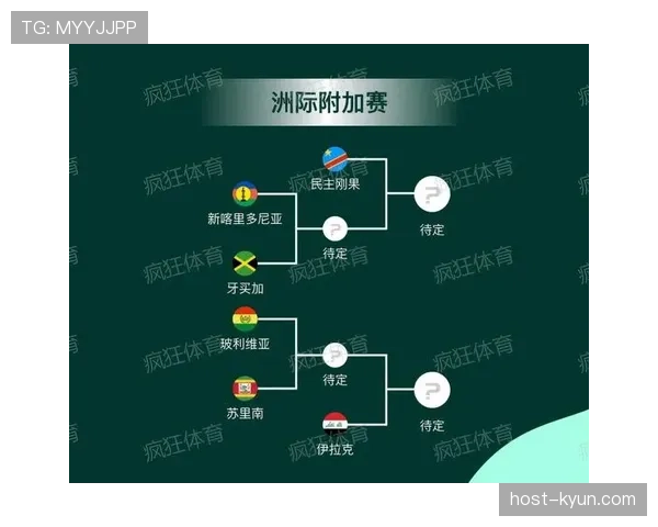 美国世界杯32强赛程回顾：比赛时间与场馆整理